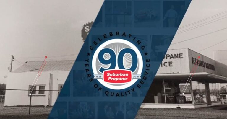 celebrating 90 years of service