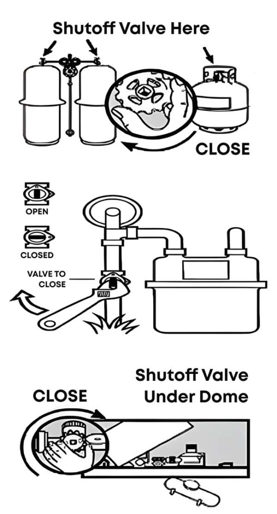 mobile safety tips diagram